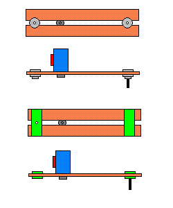 Plattform aus zwei Linealen