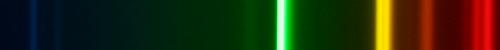 Spektrum der Mischlichtlampe 2 Minuten nach Einschalten