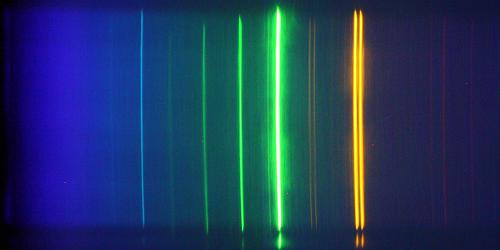 Mehrfachabbildungen von Spektrallinien