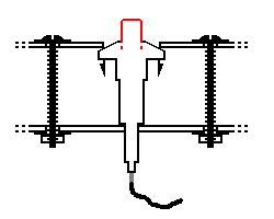 Schnittschema der Modul - Befestigung